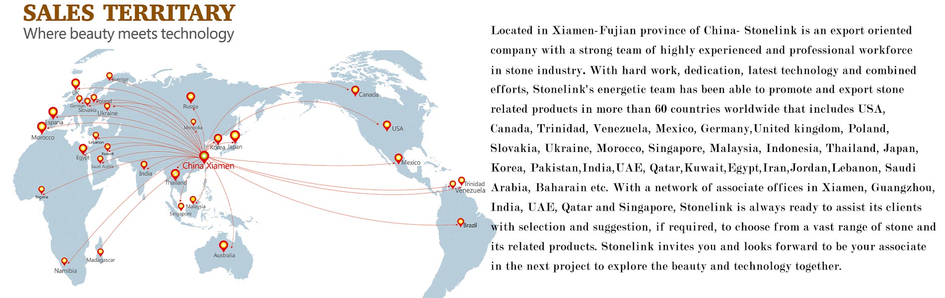 Global Supply