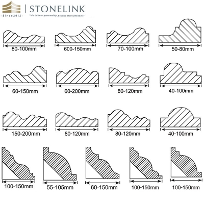 Stone line products
